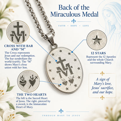 Miraculous Medal of Mary