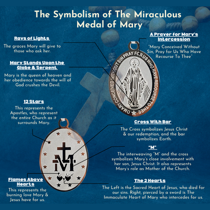Miraculous Medal of Mary