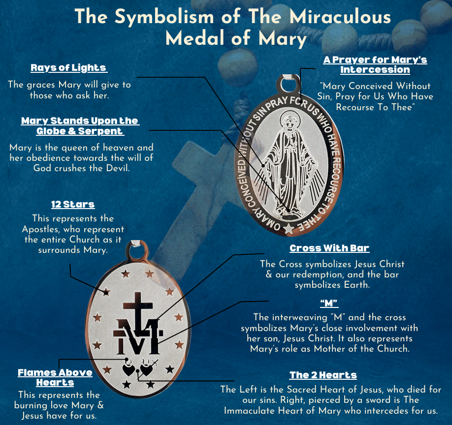 Miraculous Medal (Buy 1 Get 1 Free)